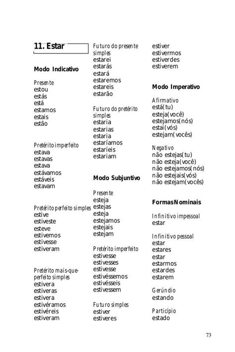 Conjugação do verbo Fingir em português